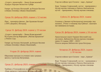 Активности Музеја жртава геноцида током фебруара месеца