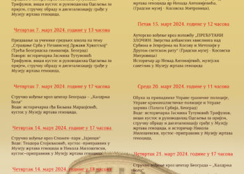 Активности Музеја жртава геноцида током месеца марта