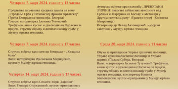 Активности Музеја жртава геноцида током месеца марта