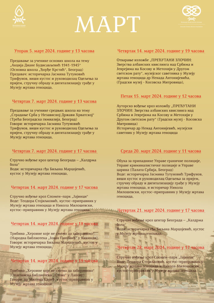 Активности Музеја жртава геноцида током месеца марта