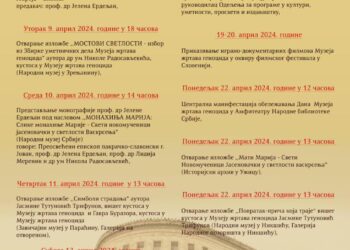 Програмске активности Музеја жртава геноцида у месецу априлу 2024. године