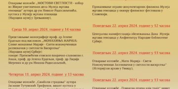 Програмске активности Музеја жртава геноцида у месецу априлу 2024. године