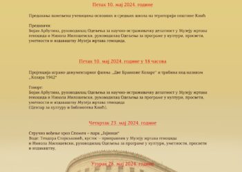 Активности Музеја жртава геноцида у месецу мају