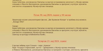 Активности Музеја жртава геноцида у месецу мају