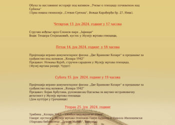 Активности Музеја жртава геноцида у месецу јуну